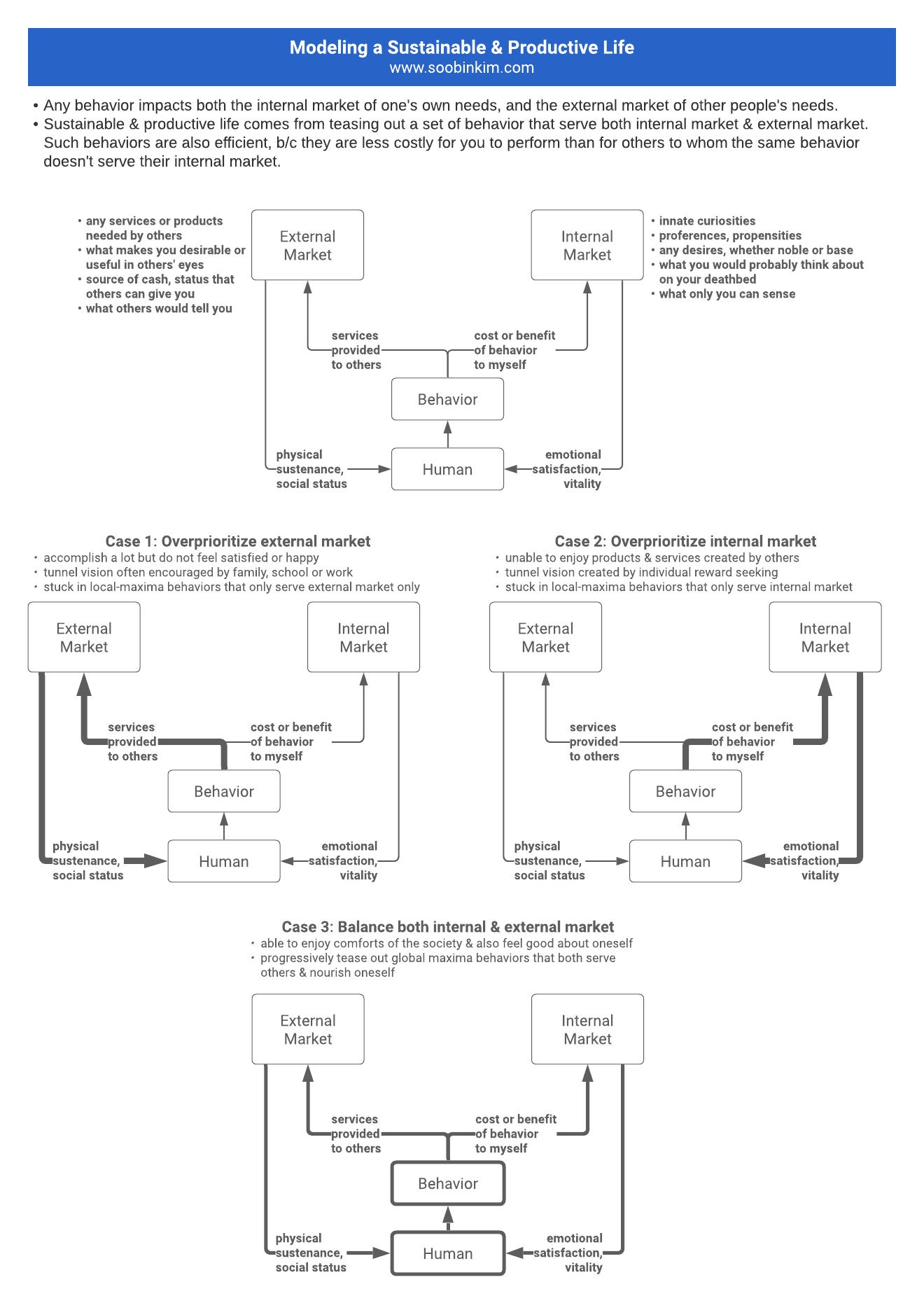 airflow-architecture-with-kubernetes-executor